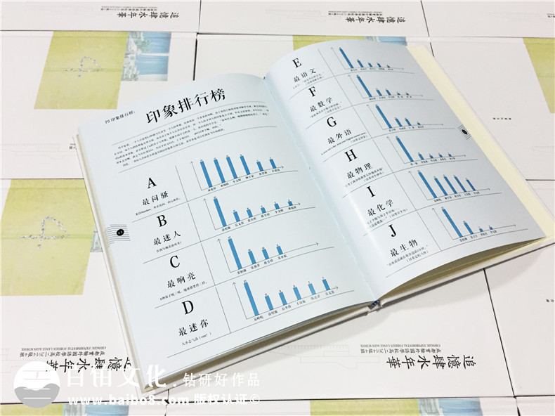 2019年，畢業(yè)紀(jì)念冊(cè)設(shè)計(jì)將如何做才能影響我們的青春與人生？第7張-宣傳畫(huà)冊(cè),紀(jì)念冊(cè)設(shè)計(jì)制作-價(jià)格費(fèi)用,文案模板,印刷裝訂,尺寸大小