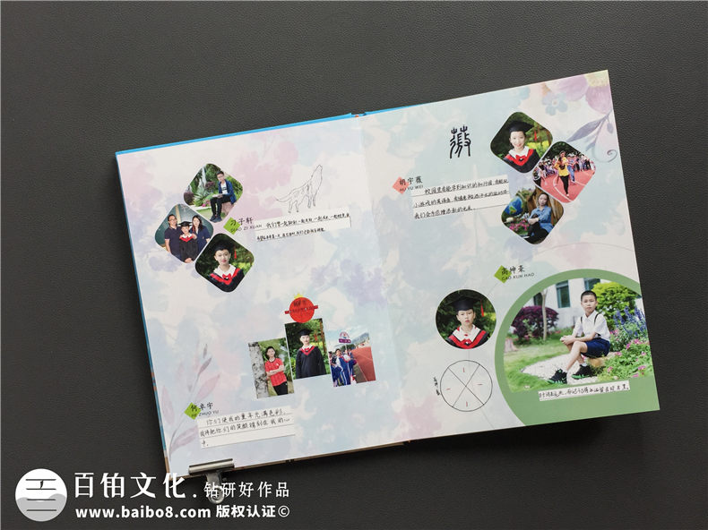 紀(jì)念冊定制制作方法 完成個人專業(yè)的紀(jì)念冊！第3張-宣傳畫冊,紀(jì)念冊設(shè)計制作-價格費(fèi)用,文案模板,印刷裝訂,尺寸大小