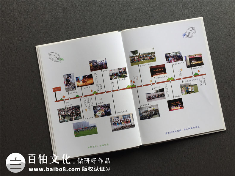 2022年同學(xué)畢業(yè)紀(jì)念冊制作-留存班級同學(xué)的快樂時光第3張-宣傳畫冊,紀(jì)念冊設(shè)計制作-價格費(fèi)用,文案模板,印刷裝訂,尺寸大小
