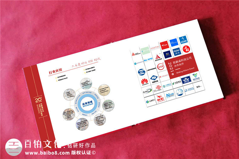 企業(yè)周年慶相冊怎么設計-周年畫冊特別禮物怎么做