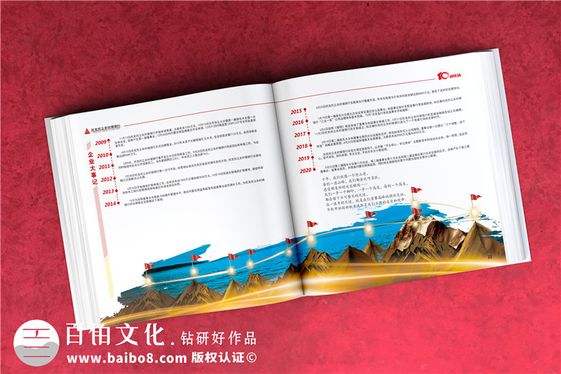 企業(yè)周年慶紀念冊制作-企業(yè)慶典活動紀念冊方案策劃第2張-宣傳畫冊,紀念冊設(shè)計制作-價格費用,文案模板,印刷裝訂,尺寸大小