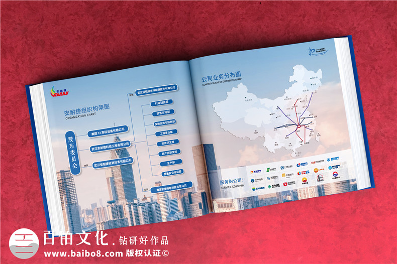 企業(yè)周年紀(jì)念冊資料收集到印刷制作的流程