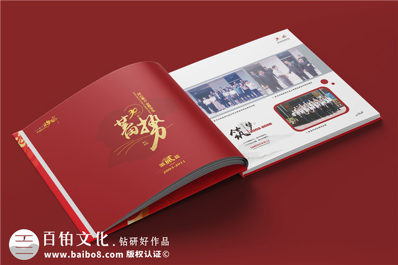 企業(yè)發(fā)展回顧相冊-品牌發(fā)展歷程回顧相冊制作