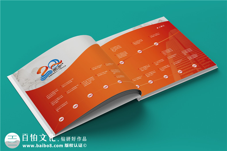 企業(yè)大事記排版-時(shí)間軸企業(yè)發(fā)展歷程大事記相冊設(shè)計(jì)