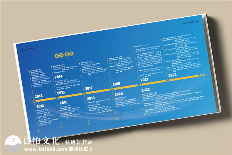 上市集團(tuán)公司三十周年紀(jì)念冊(cè)-企業(yè)發(fā)展成果回顧畫冊(cè)設(shè)計(jì)