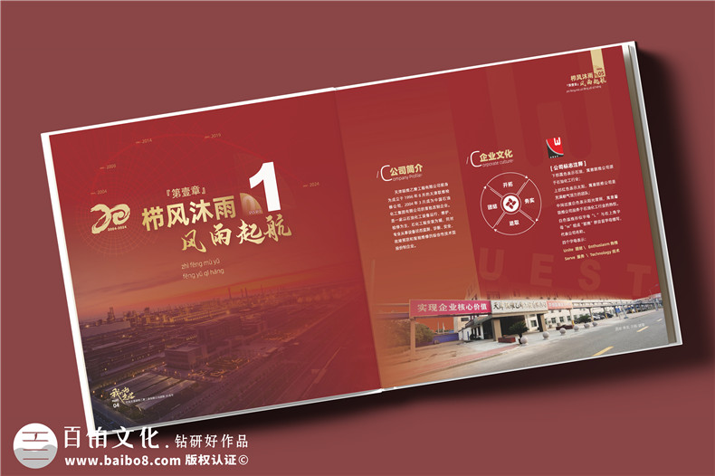 化工企業(yè)20周年紀念冊設(shè)計定制--鐫刻輝煌,展望未來?