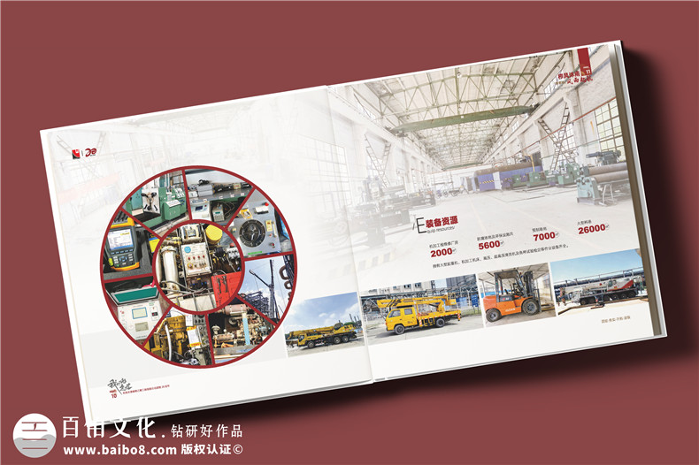 化工企業(yè)20周年紀念冊設(shè)計定制--鐫刻輝煌,展望未來?