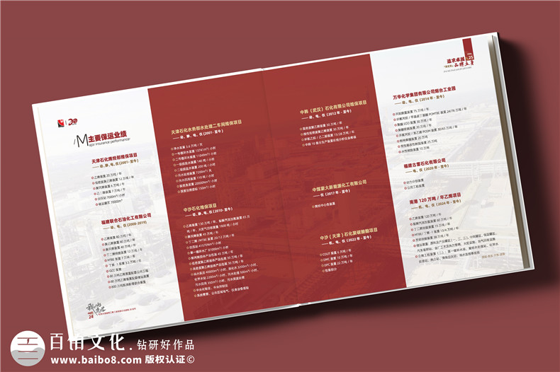 化工企業(yè)20周年紀念冊設(shè)計定制--鐫刻輝煌,展望未來?
