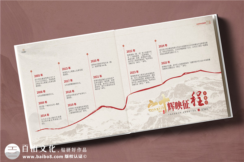 建設(shè)項(xiàng)目管理企業(yè)20周年紀(jì)念冊(cè)-工程公立行業(yè)周年慶畫(huà)冊(cè)設(shè)計(jì)