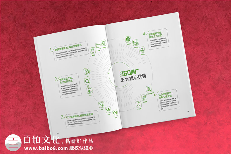 互聯(lián)網(wǎng)科技公司畫冊如何排版第3張-宣傳畫冊,紀念冊設計制作-價格費用,文案模板,印刷裝訂,尺寸大小