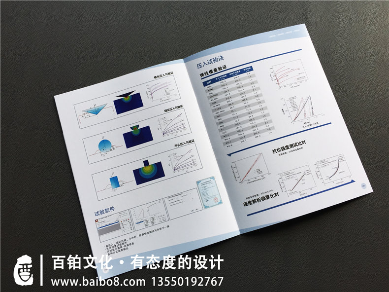 企業(yè)對(duì)外宣傳的宣傳畫冊(cè)怎么制作的流程和內(nèi)容！第3張-宣傳畫冊(cè),紀(jì)念冊(cè)設(shè)計(jì)制作-價(jià)格費(fèi)用,文案模板,印刷裝訂,尺寸大小