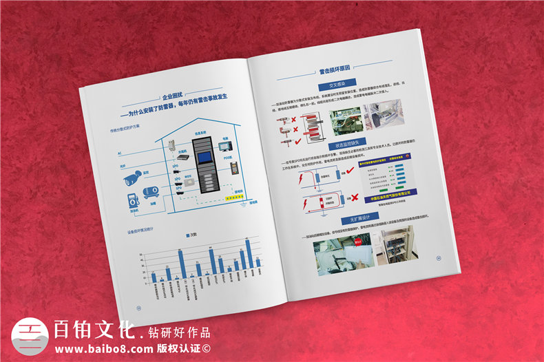 宣傳冊設計流程 企業(yè)宣傳冊制作步驟有哪些