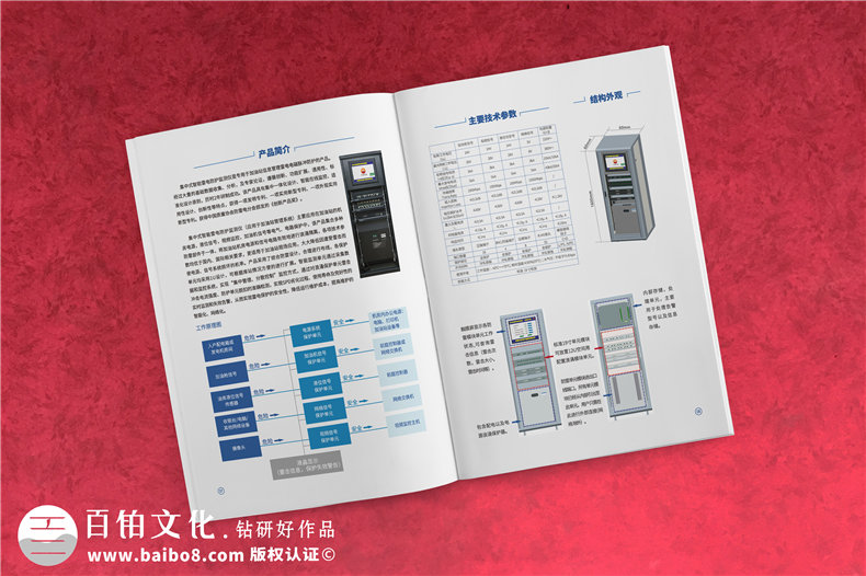 宣傳冊與企業(yè)宣傳冊的設(shè)計 還需要理清營銷思路！第5張-宣傳畫冊,紀(jì)念冊設(shè)計制作-價格費(fèi)用,文案模板,印刷裝訂,尺寸大小