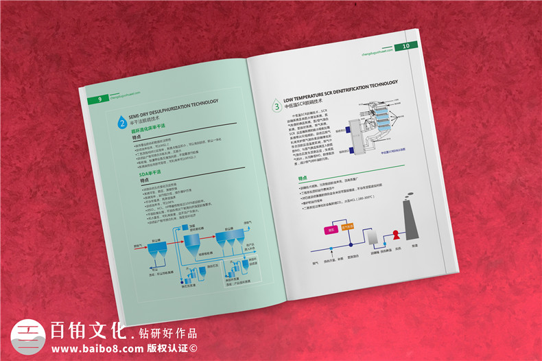 企業(yè)產(chǎn)品畫冊設(shè)計(jì)思維-堅(jiān)持科學(xué)的企業(yè)畫冊設(shè)計(jì)方法第4張-宣傳畫冊,紀(jì)念冊設(shè)計(jì)制作-價(jià)格費(fèi)用,文案模板,印刷裝訂,尺寸大小