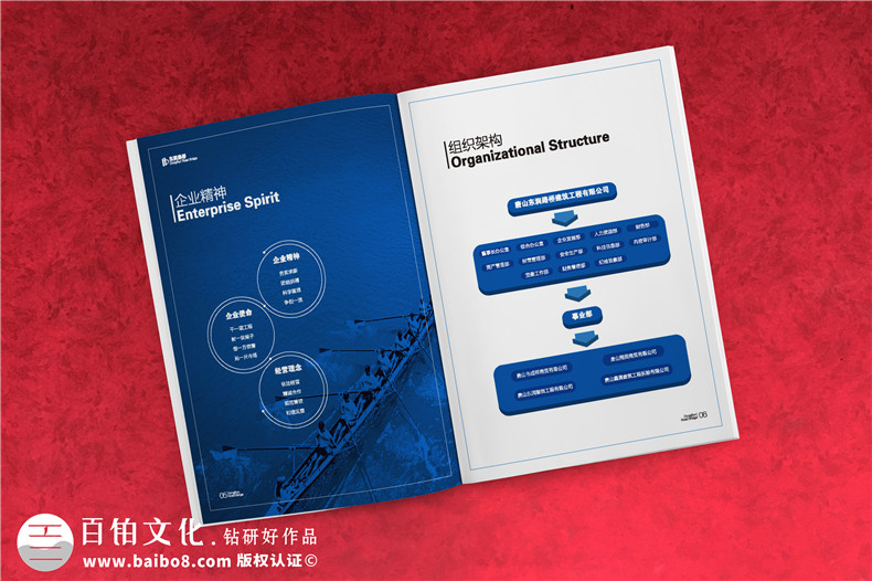 成功的宣傳冊設(shè)計(jì)是什么樣的 如何判斷宣傳畫冊的優(yōu)劣？第3張-宣傳畫冊,紀(jì)念冊設(shè)計(jì)制作-價(jià)格費(fèi)用,文案模板,印刷裝訂,尺寸大小