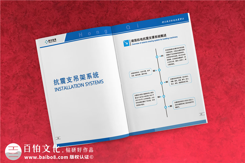畫冊(cè)策劃和設(shè)計(jì)的流程分析-精美畫冊(cè)的流程控制工作第4張-宣傳畫冊(cè),紀(jì)念冊(cè)設(shè)計(jì)制作-價(jià)格費(fèi)用,文案模板,印刷裝訂,尺寸大小