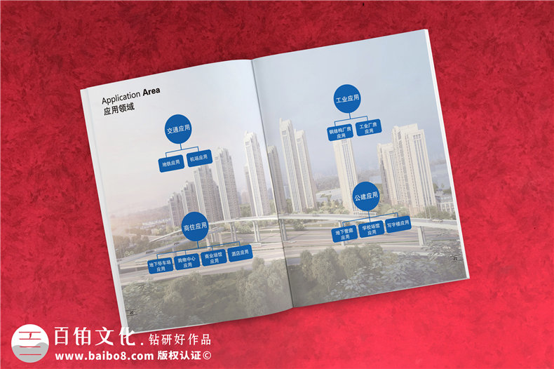 畫冊(cè)策劃和設(shè)計(jì)的流程分析-精美畫冊(cè)的流程控制工作第6張-宣傳畫冊(cè),紀(jì)念冊(cè)設(shè)計(jì)制作-價(jià)格費(fèi)用,文案模板,印刷裝訂,尺寸大小