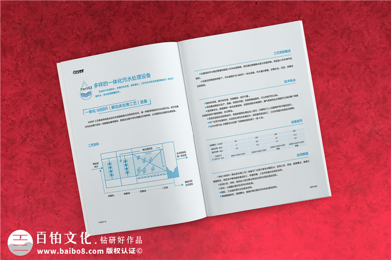 空氣環(huán)境凈化公司宣傳冊(cè)制作 環(huán)保科技公司宣傳冊(cè)設(shè)計(jì)要怎么完成？