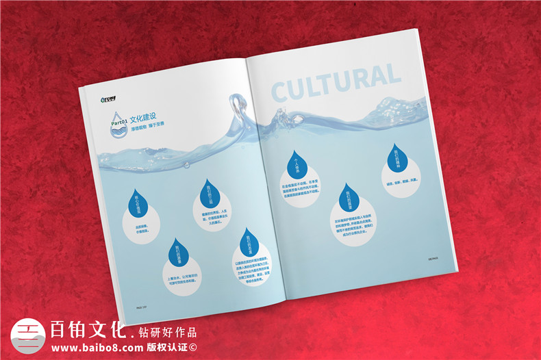 精美的產(chǎn)品畫冊(cè)設(shè)計(jì)特點(diǎn)-畫冊(cè)內(nèi)容和視覺(jué)設(shè)計(jì)是重點(diǎn)第2張-宣傳畫冊(cè),紀(jì)念冊(cè)設(shè)計(jì)制作-價(jià)格費(fèi)用,文案模板,印刷裝訂,尺寸大小