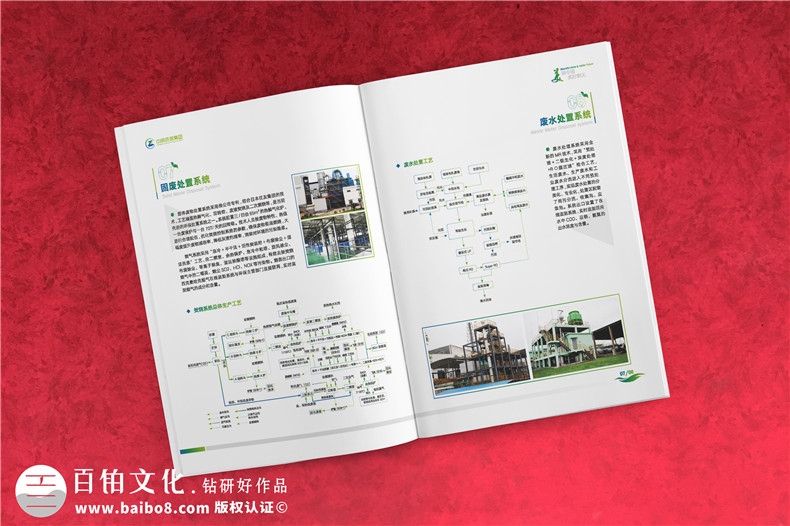環(huán)保設備公司宣傳冊-公司宣傳冊內容從哪幾個方面設計第5張-宣傳畫冊,紀念冊設計制作-價格費用,文案模板,印刷裝訂,尺寸大小