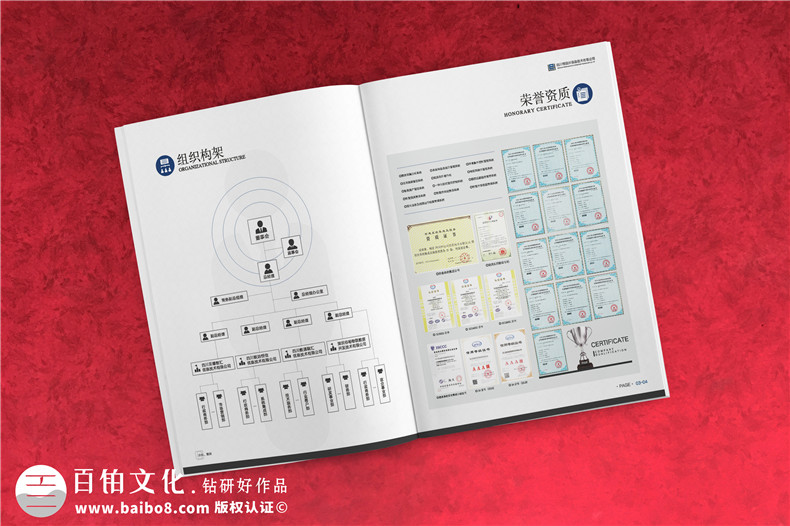 畫冊設(shè)計(jì)需要考慮什么問題第2張-宣傳畫冊,紀(jì)念冊設(shè)計(jì)制作-價(jià)格費(fèi)用,文案模板,印刷裝訂,尺寸大小