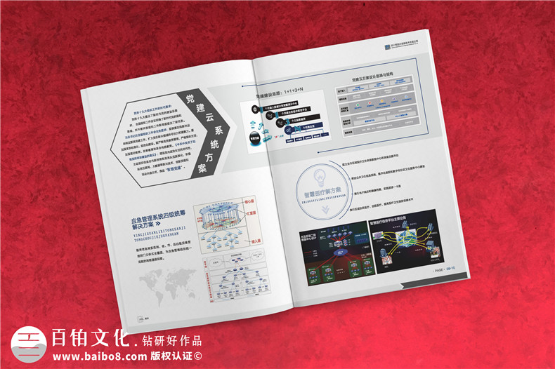 精美畫冊設計的方法
