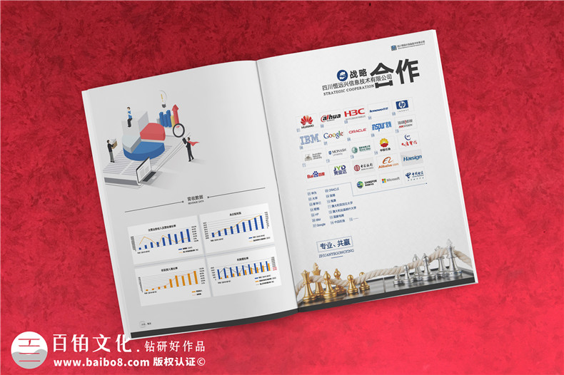 成都廣告設計-產(chǎn)品畫冊設計怎么做