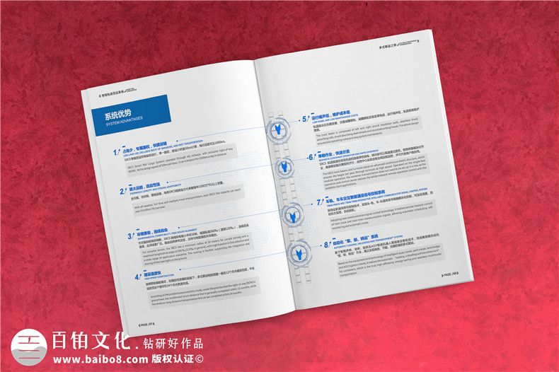 成都畫冊設(shè)計(jì)公司哪家專業(yè)？第4張-宣傳畫冊,紀(jì)念冊設(shè)計(jì)制作-價(jià)格費(fèi)用,文案模板,印刷裝訂,尺寸大小
