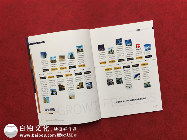 畫冊設(shè)計如何尋找畫冊設(shè)計公司（畫冊平面設(shè)計公司的思考）第2張-宣傳畫冊,紀(jì)念冊設(shè)計制作-價格費用,文案模板,印刷裝訂,尺寸大小