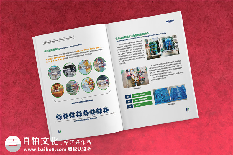 畫冊策劃和制作的關(guān)鍵-需要做好一站式畫冊流程控制工作第3張-宣傳畫冊,紀(jì)念冊設(shè)計(jì)制作-價(jià)格費(fèi)用,文案模板,印刷裝訂,尺寸大小