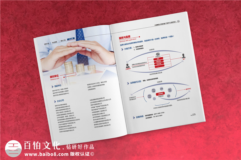 分享律師事務(wù)所畫冊策劃思維和內(nèi)容設(shè)計第3張-宣傳畫冊,紀念冊設(shè)計制作-價格費用,文案模板,印刷裝訂,尺寸大小