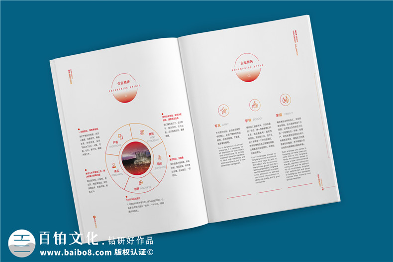 集團(tuán)公司形象宣傳冊(cè)設(shè)計(jì)-對(duì)形象宣傳冊(cè)策劃的思考
