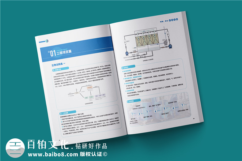 宣傳手冊怎么設(shè)計-突出企業(yè)產(chǎn)品和業(yè)務(wù)為主的方案第2張-宣傳畫冊,紀(jì)念冊設(shè)計制作-價格費用,文案模板,印刷裝訂,尺寸大小