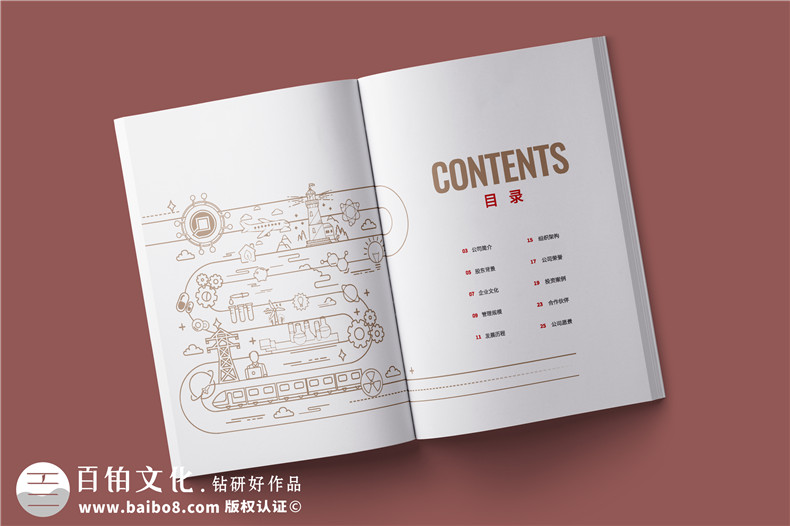 成都宣傳冊(cè)設(shè)計(jì)制作-有一系列的宣傳冊(cè)設(shè)計(jì)要點(diǎn)第2張-宣傳畫冊(cè),紀(jì)念冊(cè)設(shè)計(jì)制作-價(jià)格費(fèi)用,文案模板,印刷裝訂,尺寸大小