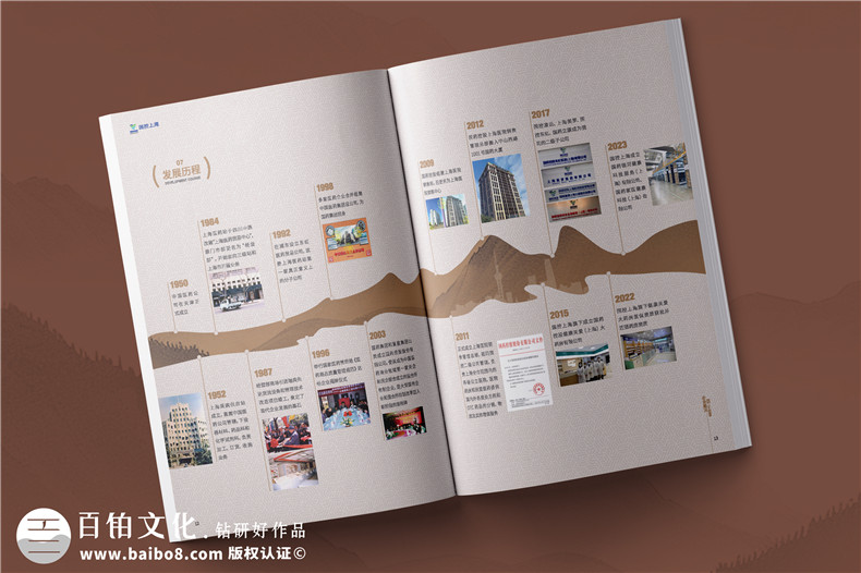 精裝畫冊-打造藝術(shù)性的企業(yè)畫冊風(fēng)格有哪些第3張-宣傳畫冊,紀(jì)念冊設(shè)計制作-價格費用,文案模板,印刷裝訂,尺寸大小