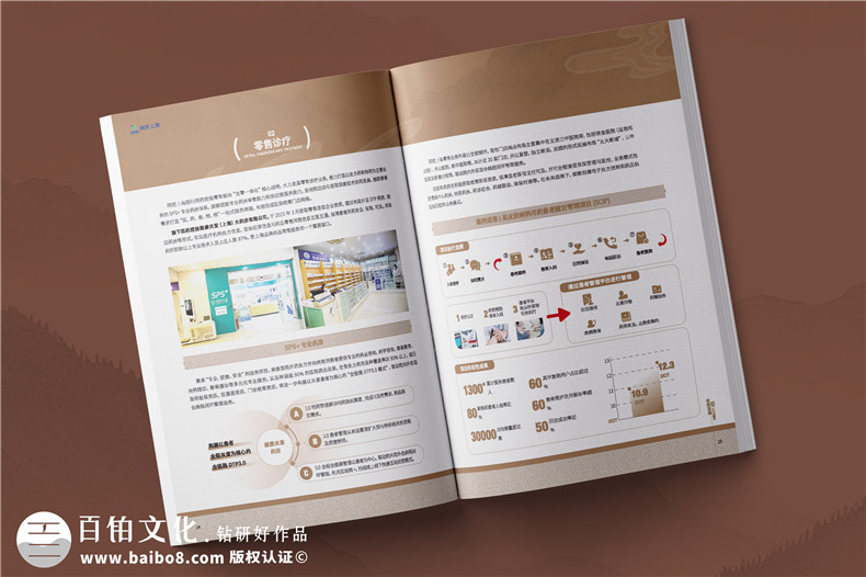 具有創(chuàng)意的宣傳冊設(shè)計-服務(wù)到滿意的多年行業(yè)策劃經(jīng)驗第3張-宣傳畫冊,紀念冊設(shè)計制作-價格費用,文案模板,印刷裝訂,尺寸大小