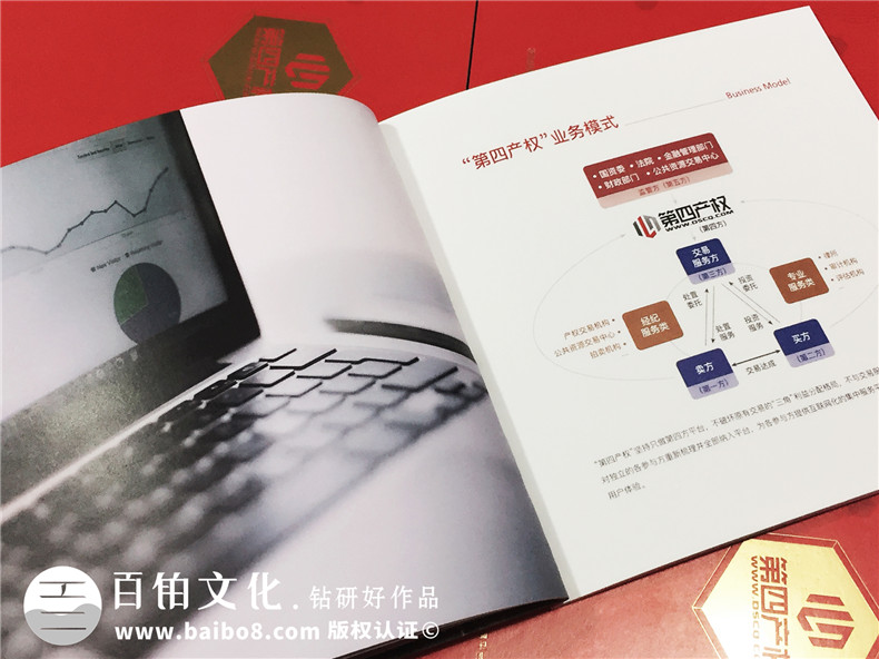 金融畫冊(cè)設(shè)計(jì)欣賞 關(guān)注金融企業(yè)畫冊(cè)設(shè)計(jì)內(nèi)容和視覺呈現(xiàn)效果！第3張-宣傳畫冊(cè),紀(jì)念冊(cè)設(shè)計(jì)制作-價(jià)格費(fèi)用,文案模板,印刷裝訂,尺寸大小