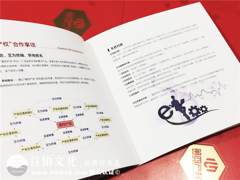 金融畫冊(cè)設(shè)計(jì)欣賞 關(guān)注金融企業(yè)畫冊(cè)設(shè)計(jì)內(nèi)容和視覺呈現(xiàn)效果！第4張-宣傳畫冊(cè),紀(jì)念冊(cè)設(shè)計(jì)制作-價(jià)格費(fèi)用,文案模板,印刷裝訂,尺寸大小