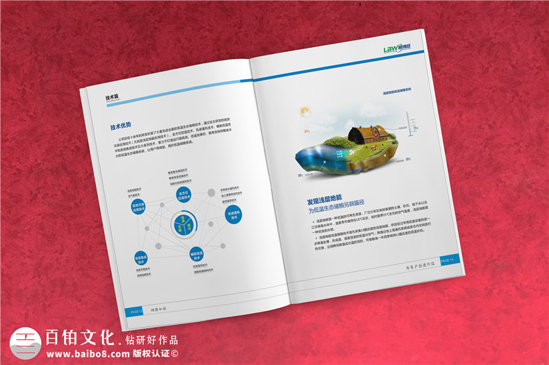 企業(yè)畫(huà)冊(cè)定制-3個(gè)畫(huà)冊(cè)設(shè)計(jì)思維提升企業(yè)畫(huà)冊(cè)的專(zhuān)業(yè)性第6張-宣傳畫(huà)冊(cè),紀(jì)念冊(cè)設(shè)計(jì)制作-價(jià)格費(fèi)用,文案模板,印刷裝訂,尺寸大小