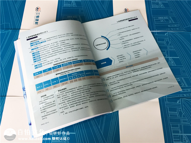 企業(yè)畫冊設(shè)計：如何設(shè)計企業(yè)畫冊才能吸引企業(yè)用戶的注意力？第4張-宣傳畫冊,紀(jì)念冊設(shè)計制作-價格費(fèi)用,文案模板,印刷裝訂,尺寸大小