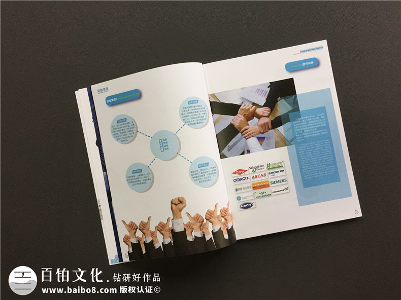如何制作宣傳畫冊(cè) 總結(jié)6點(diǎn)畫冊(cè)制作的經(jīng)驗(yàn)第3張-宣傳畫冊(cè),紀(jì)念冊(cè)設(shè)計(jì)制作-價(jià)格費(fèi)用,文案模板,印刷裝訂,尺寸大小