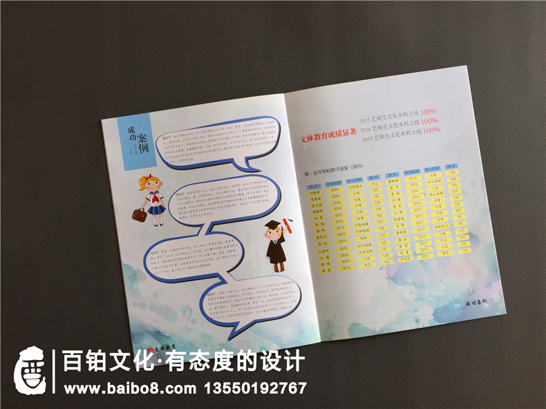 學(xué)校畫(huà)冊(cè)設(shè)計(jì)、培訓(xùn)機(jī)構(gòu)畫(huà)冊(cè)設(shè)計(jì) 教育機(jī)構(gòu)的畫(huà)冊(cè)設(shè)計(jì)特點(diǎn)與內(nèi)容