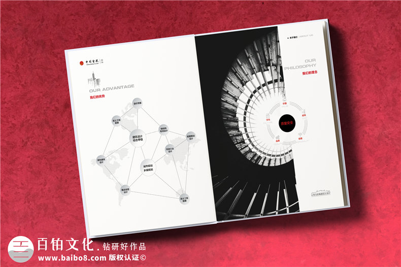建筑工程公司宣傳冊設(shè)計-總結(jié)建筑施工項目宣傳冊設(shè)計的工作內(nèi)容第4張-宣傳畫冊,紀(jì)念冊設(shè)計制作-價格費(fèi)用,文案模板,印刷裝訂,尺寸大小