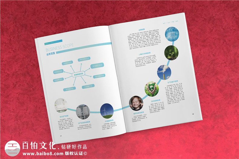 精美好看的宣傳冊(cè)設(shè)計(jì)要怎么做第4張-宣傳畫冊(cè),紀(jì)念冊(cè)設(shè)計(jì)制作-價(jià)格費(fèi)用,文案模板,印刷裝訂,尺寸大小