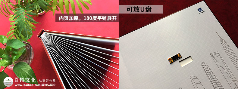 單位領(lǐng)導(dǎo)班子任職期滿人物紀(jì)念相冊(cè)-給退休高管的離崗祝福畫冊(cè)影集