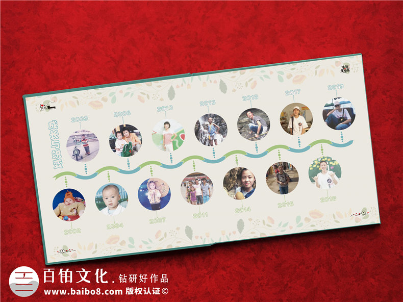 紀念相冊制作-美觀的版式設(shè)計與精巧的內(nèi)頁設(shè)計