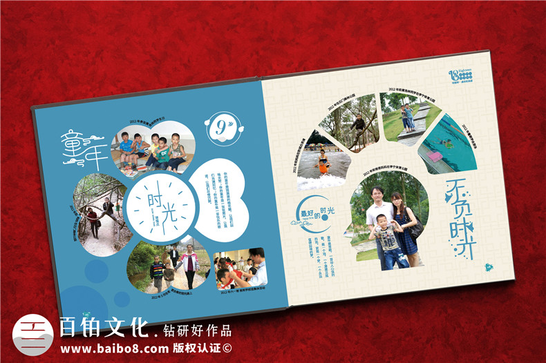 成人禮送什么禮物-男孩和女孩都喜歡的成長紀念冊第5張-宣傳畫冊,紀念冊設(shè)計制作-價格費用,文案模板,印刷裝訂,尺寸大小