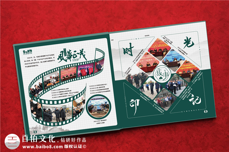 領(lǐng)導(dǎo)相冊(cè)定制照片書(shū)制作-領(lǐng)導(dǎo)工作記錄的方式