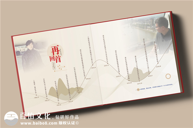 企業(yè)定制禮品推薦-企業(yè)相冊精裝書制作第2張-宣傳畫冊,紀(jì)念冊設(shè)計制作-價格費用,文案模板,印刷裝訂,尺寸大小