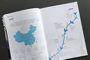 服裝畫冊設(shè)計(jì) 服飾畫冊制作如何做？